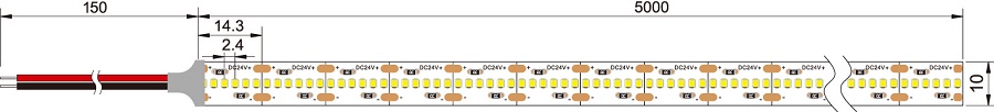 2010 420LEDs/m, CRI>95